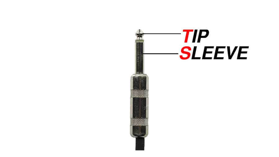 A quarter-inch TS plug with the two sections labeled: Tip and Sleeve.